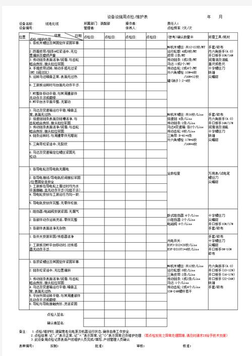 烧结维修技术培训项目