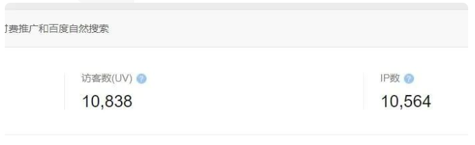 seo技术怎么赚钱