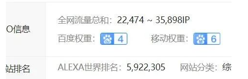 seo技术怎么赚钱