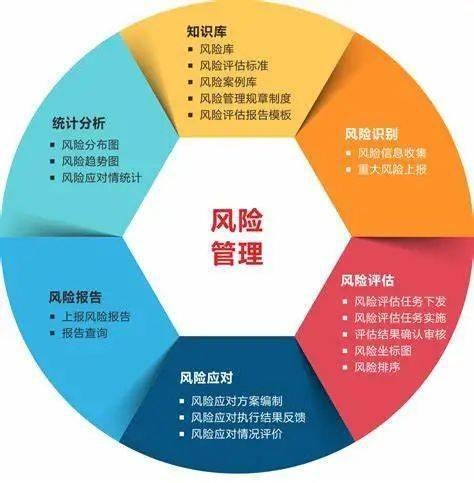 糖尿病知识图谱