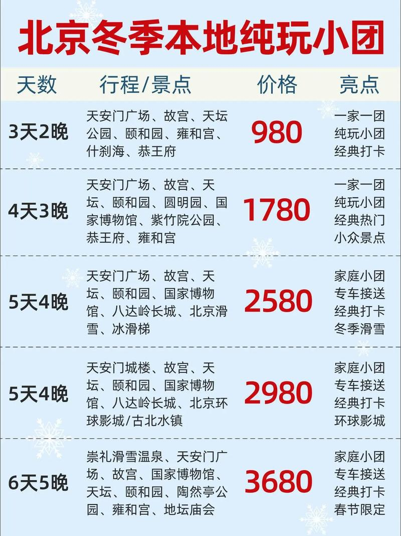 鞍山旅行社报价