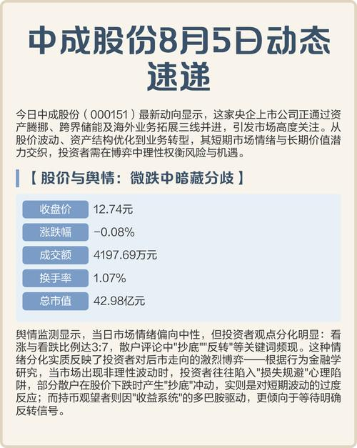 募集配套资金 定价