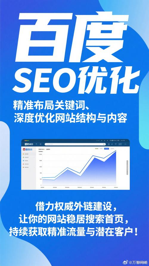 百度手机端seo