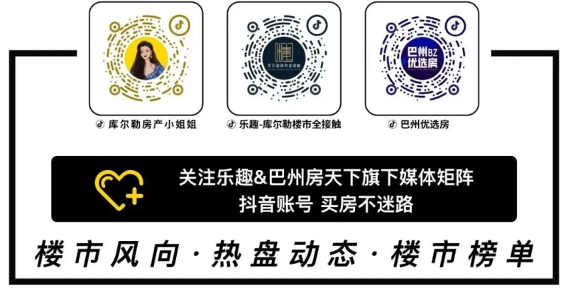 2026年库尔勒房价暴跌