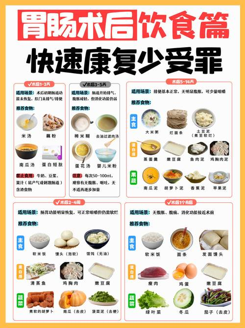 糖尿病饮食的相关知识