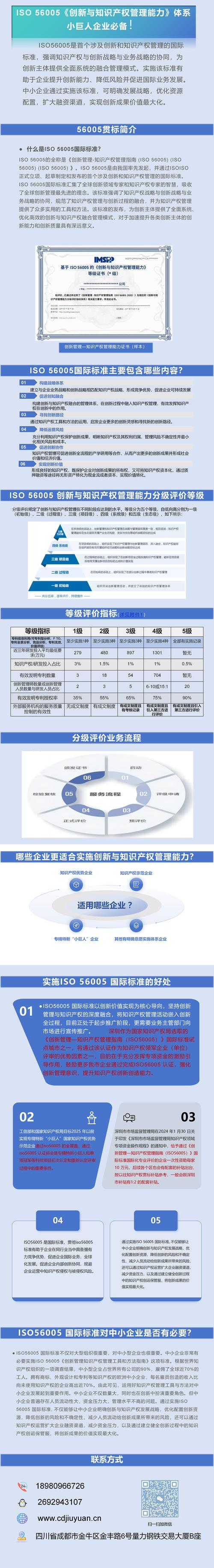 当代知识创新包括