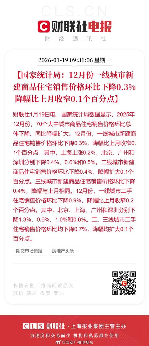 2026年库尔勒房价暴跌