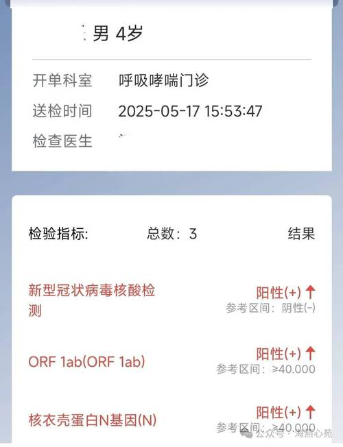 南昌中兴和园房价走势