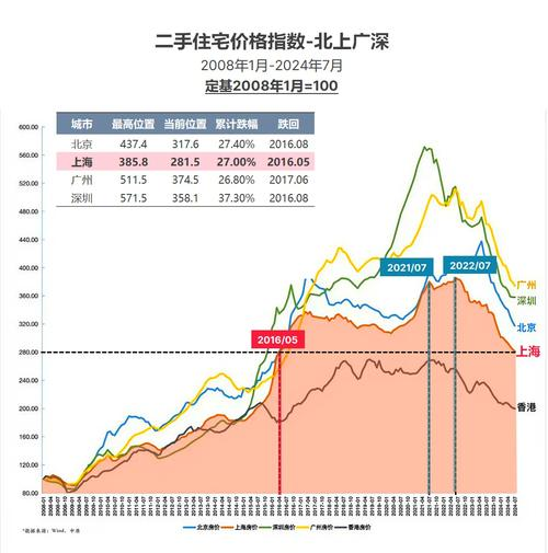 2026年库尔勒房价暴跌