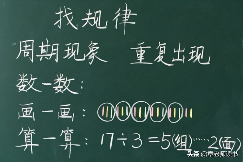 小学数学作业规律图