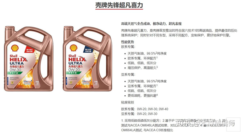 机油滤清器构造