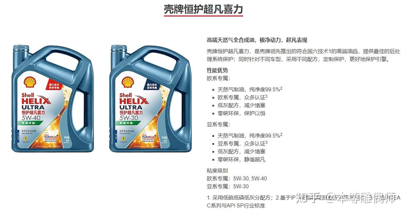 机油滤清器构造