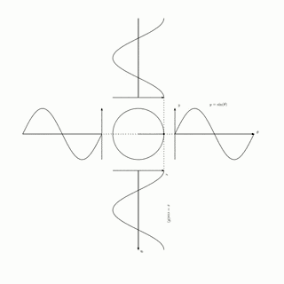 小学数学作业规律图