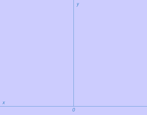 小学数学作业规律图