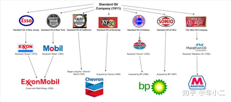 机油滤清器构造