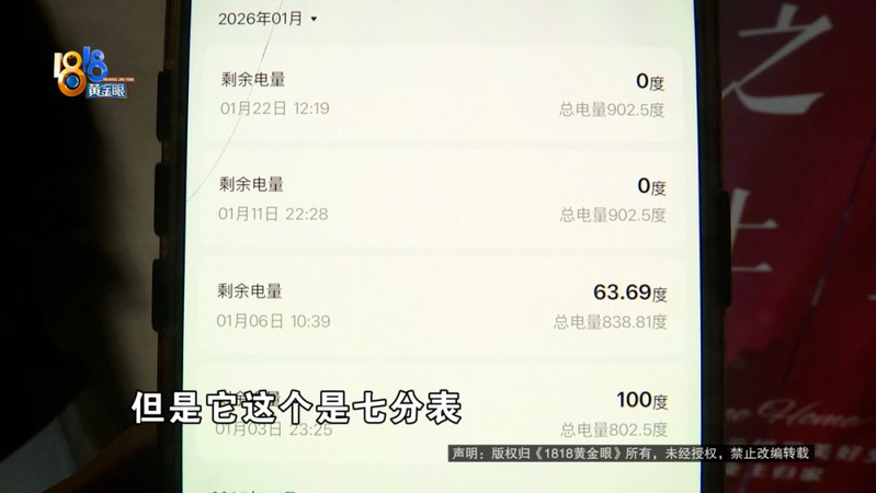 Net office without tin electricity