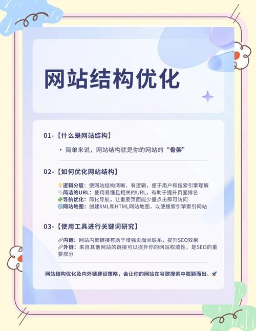 网站怎样做优化