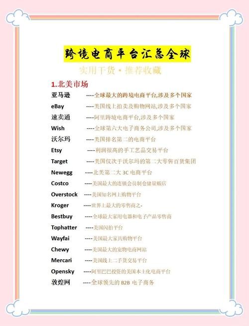 全球在线购物网站TOP10：淘宝排名第二