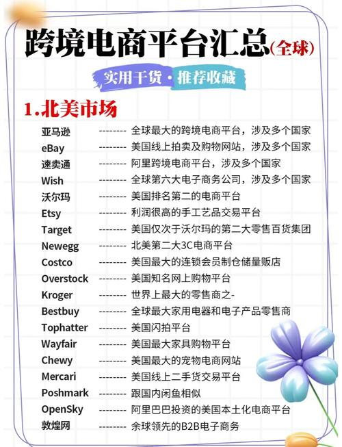 购物网站排名哪家好