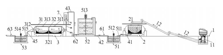 The working principles of the ceramic ball grinder