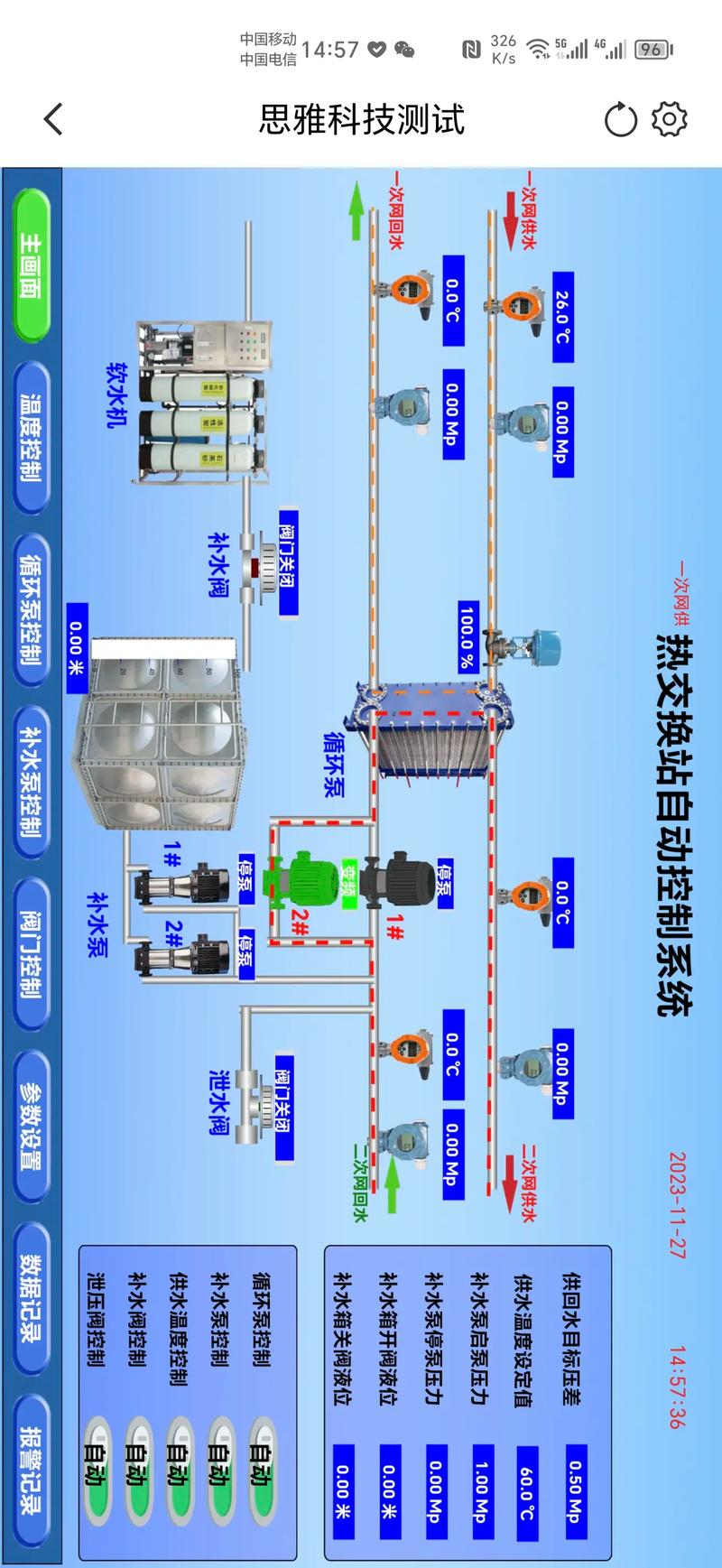 换热站循环泵工作原理
