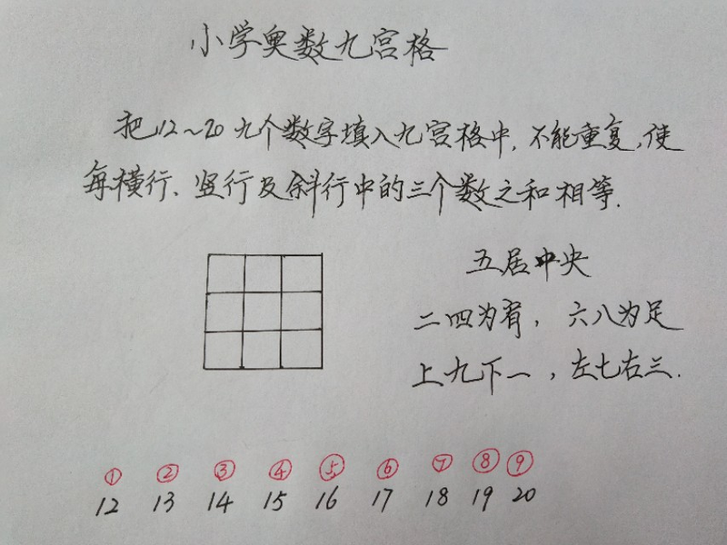 小学数学作业规律图