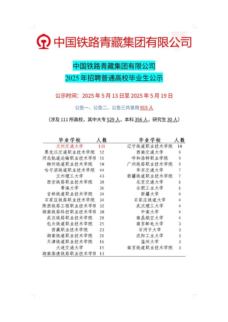 2026招聘网站排名