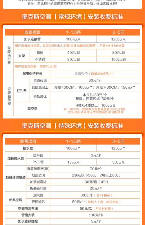 家用空调维修收费