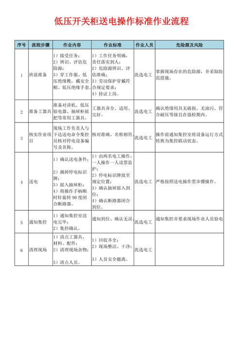 低压开关柜工作原理
