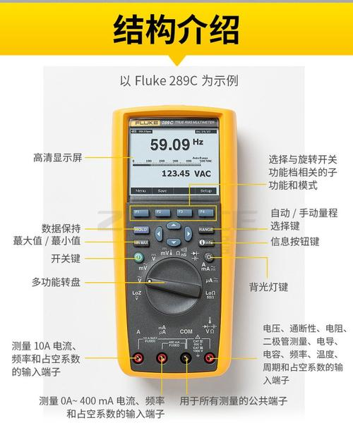 福禄克万用表报价