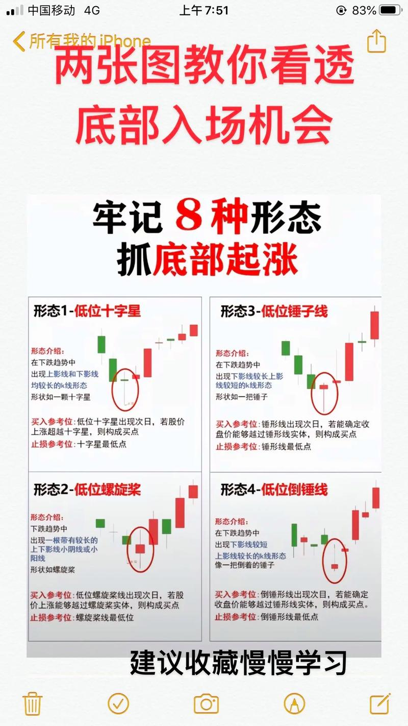 股票术语一览表