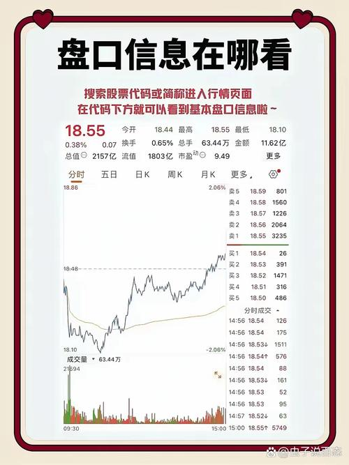 股票术语一览表