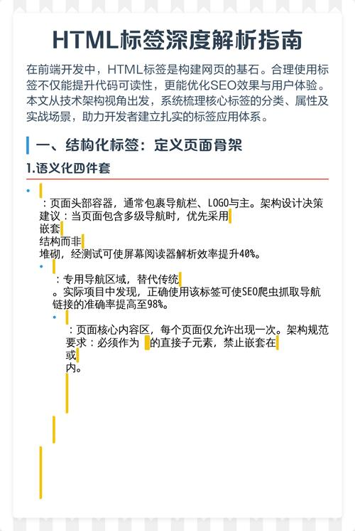 H the role of labels for seo