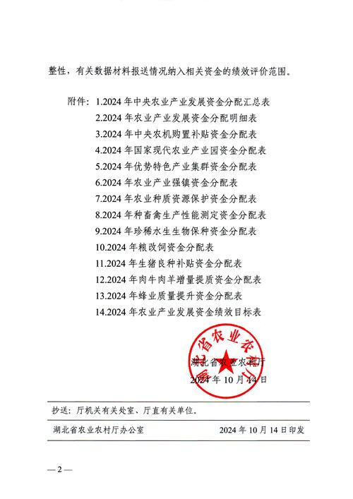 自治区农业技术推广站关于印发广西收籽油菜中后期田间管理技术指导意见的通知（桂农技发〔2025〕1号）