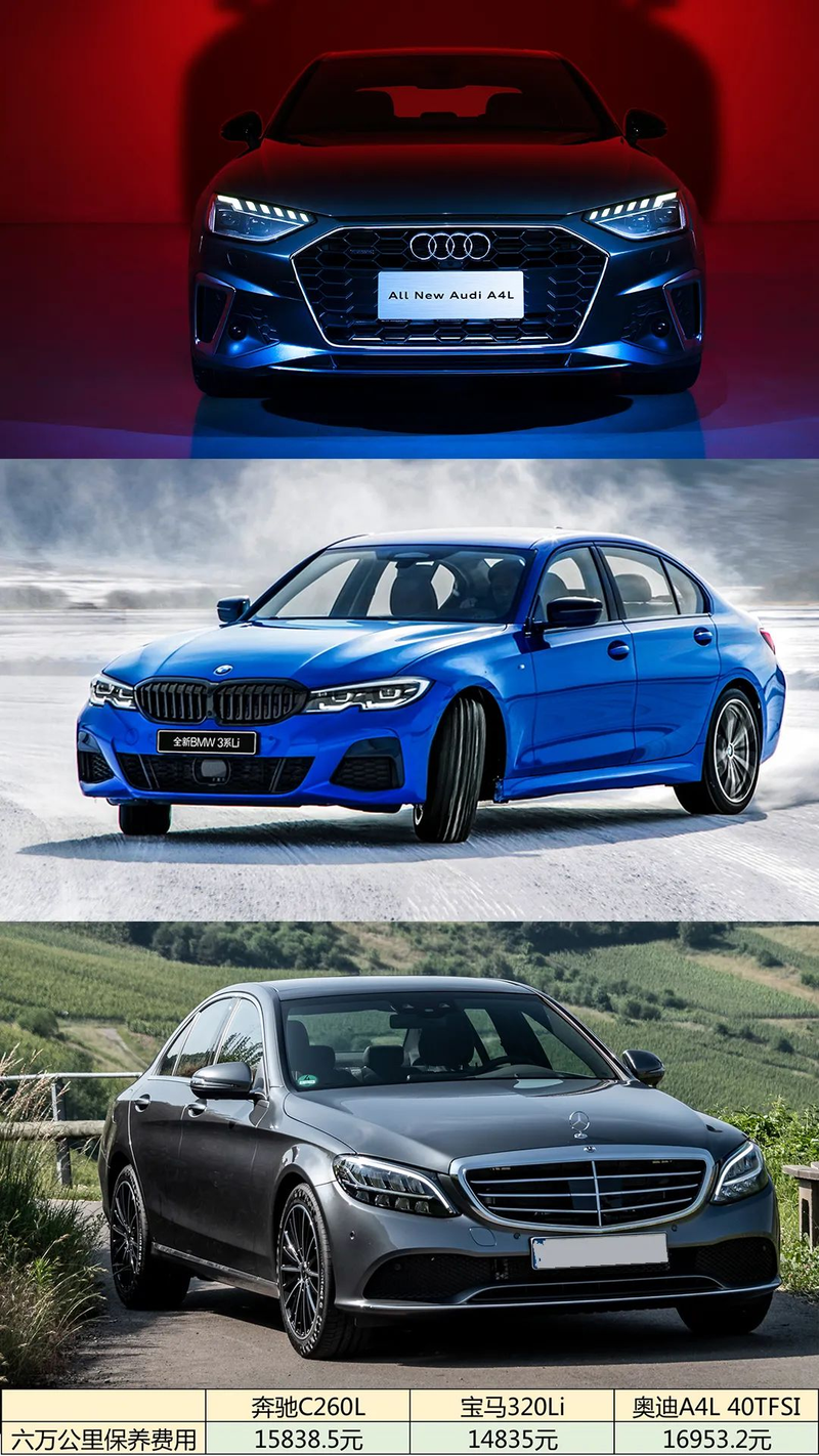 奔驰s320维修保养费用?