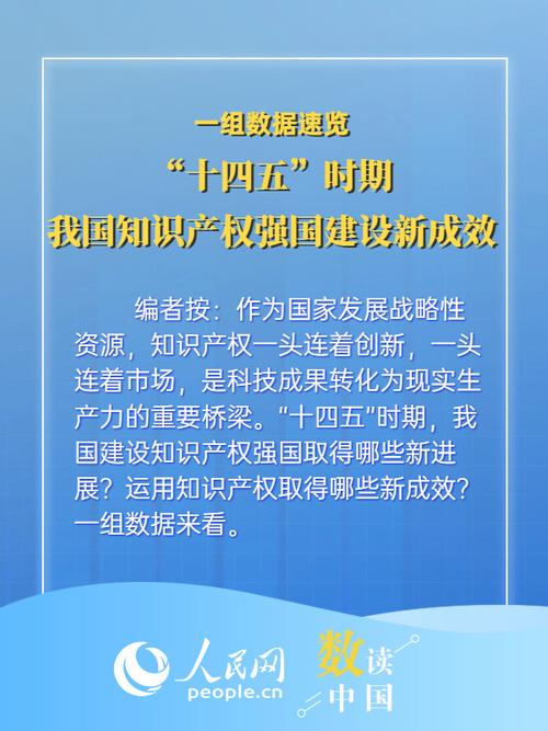 知识产权培育方案