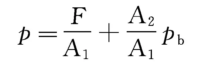 液压自动车床价位
