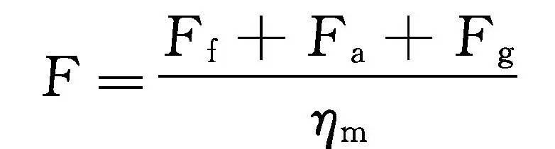 液压自动车床价位