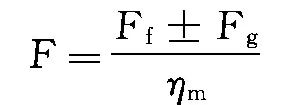 液压自动车床价位