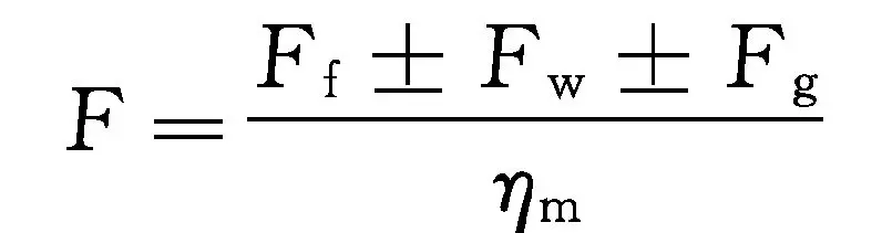 液压自动车床价位