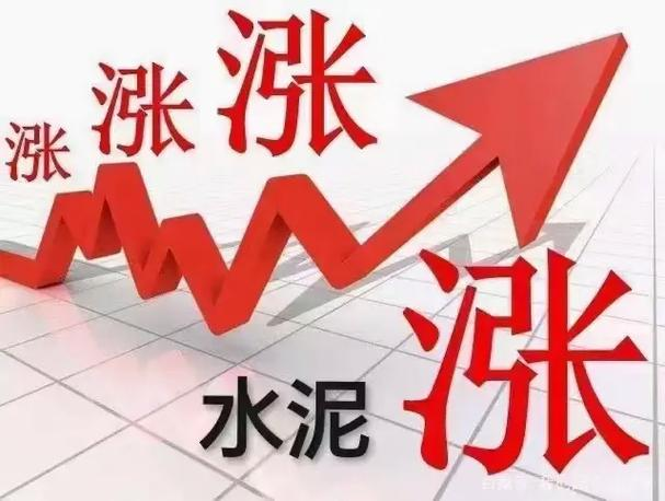 中国水泥价格指数