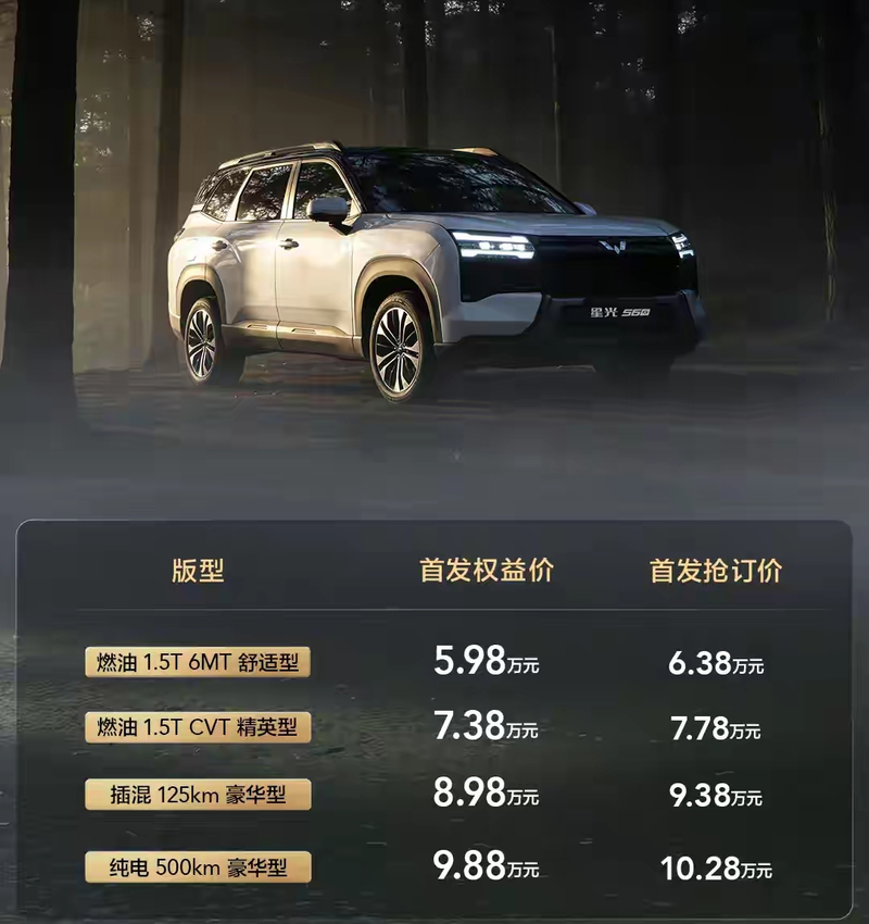 5o's 2026 quotations and pictures