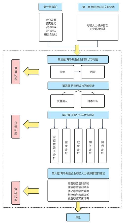 黄华占再生稻的种植技术