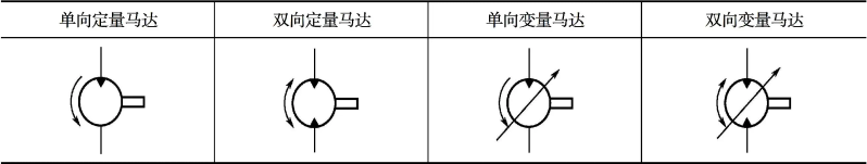 液压自动车床价位