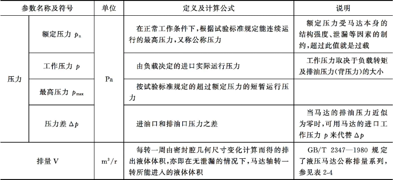 液压自动车床价位