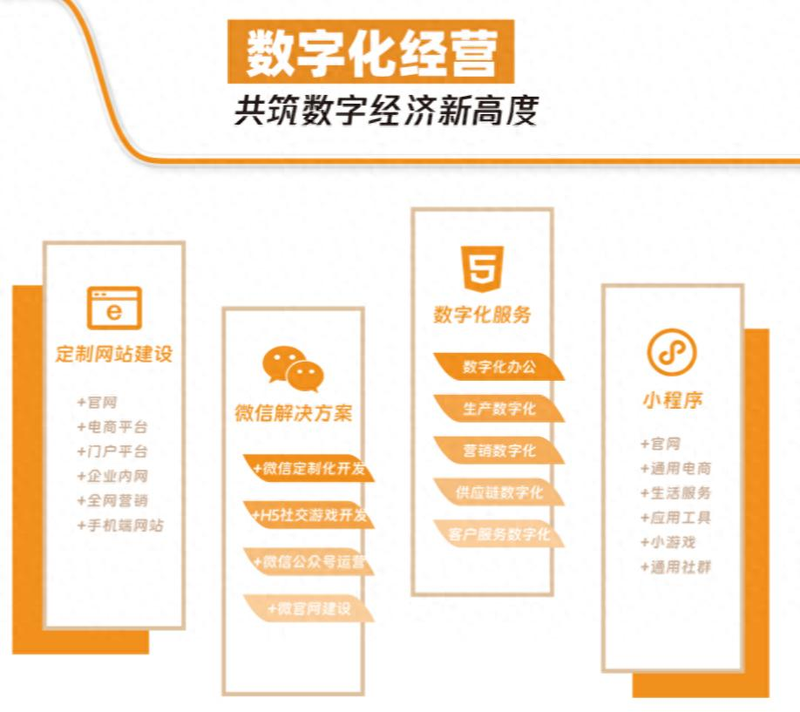 沈阳seo百度快照培训