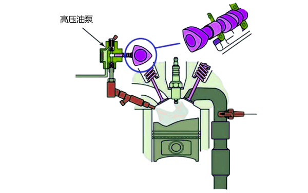 康明斯isbe高压共轨柴油机维修手册