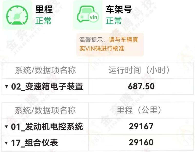 二手宾利德国售价