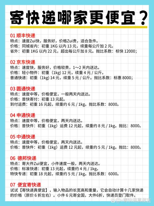 揭秘申通快递隐藏折扣，这些神秘码助你省下大笔运费！