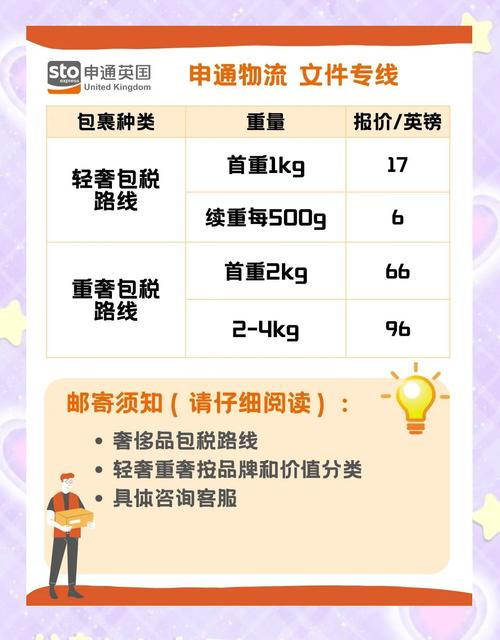 申通快递运费计算方式